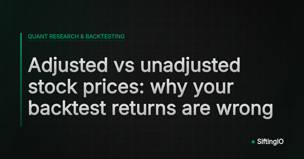 Adjusted vs unadjusted stock prices: why your backtest returns are wrong