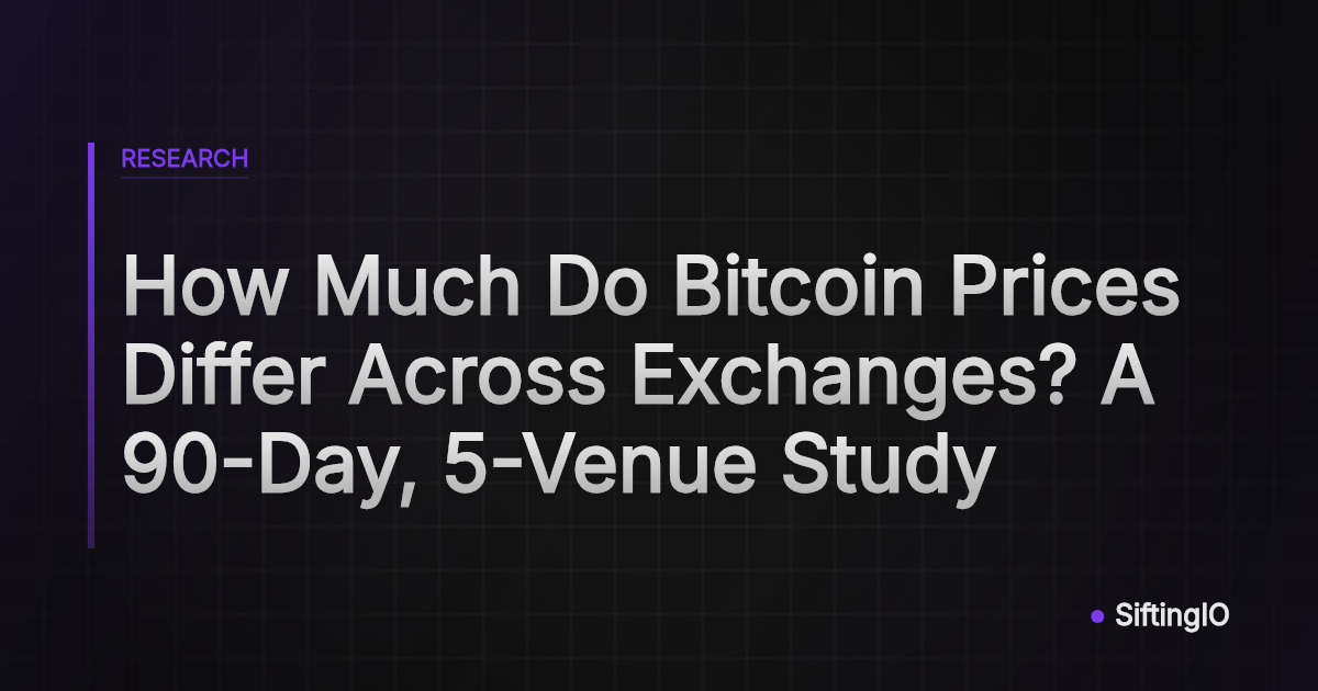 Bitcoin price dispersion across five exchanges over 90 days