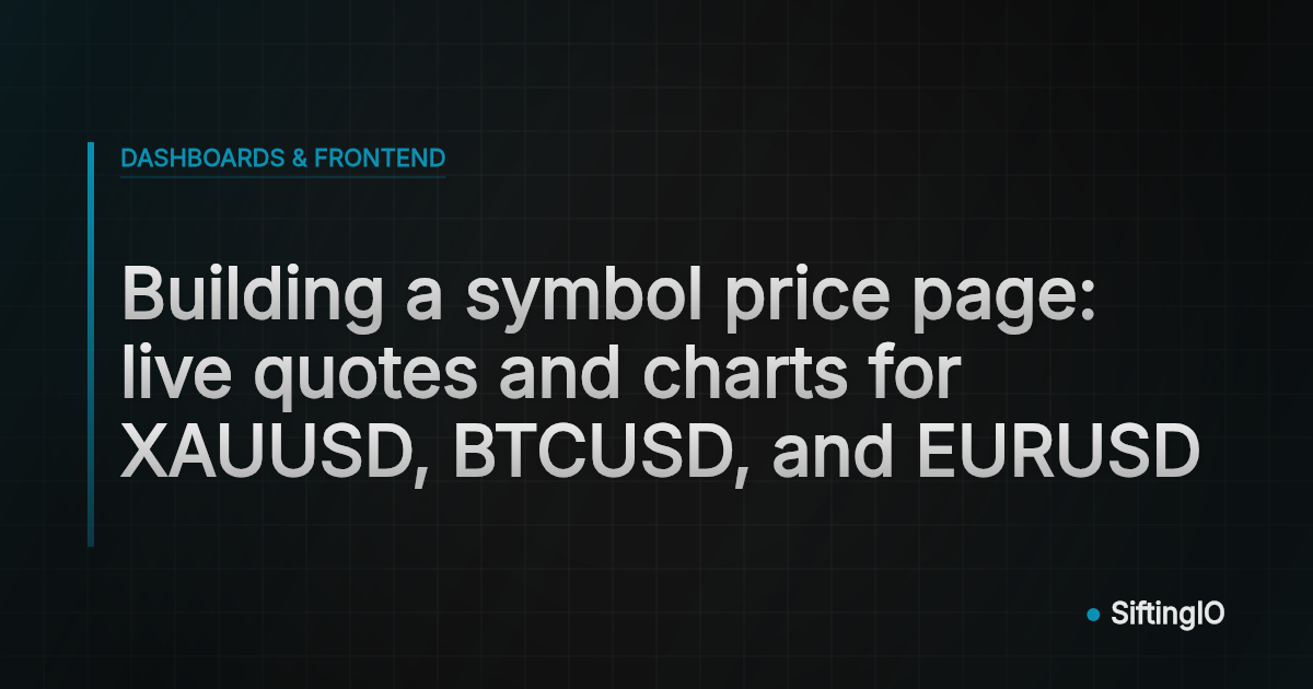 Building a symbol price page: live quotes and charts for XAUUSD, BTCUSD, and EURUSD