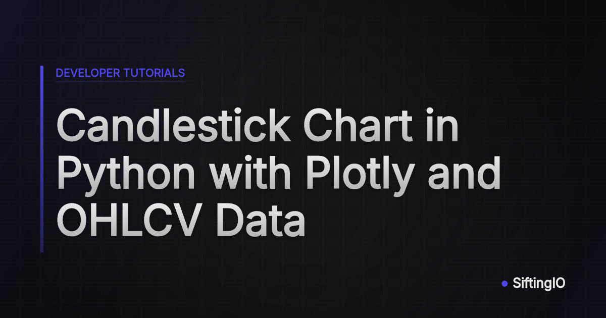 Candlestick Chart in Python with Plotly and OHLCV Data