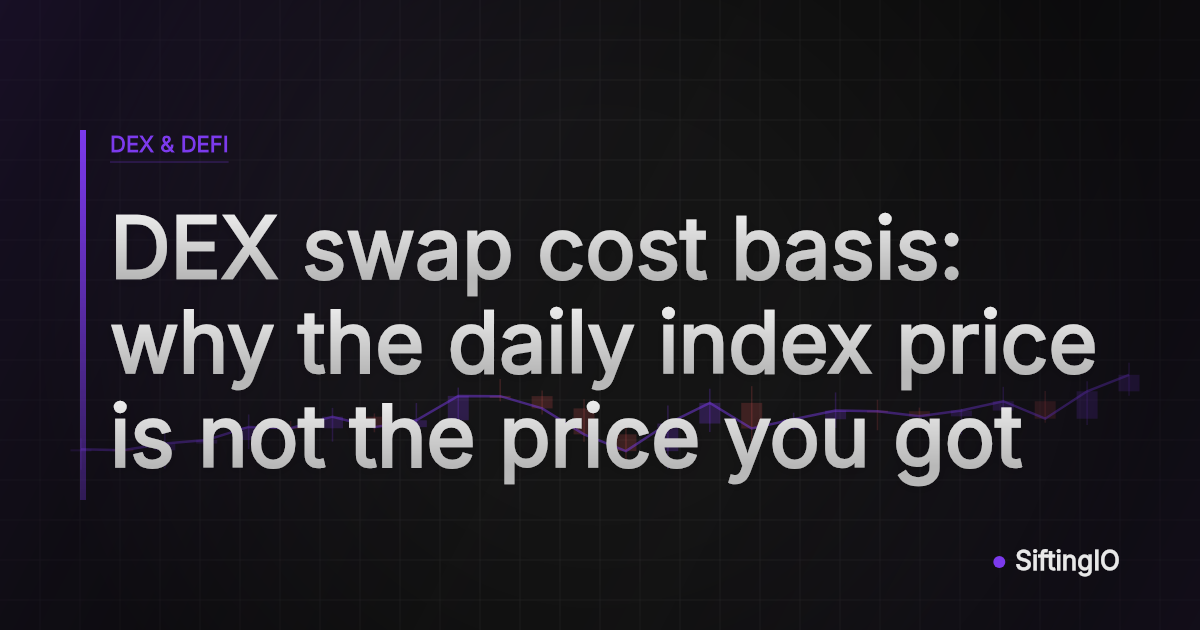 DEX swap cost basis: why the daily index price is not the price you got