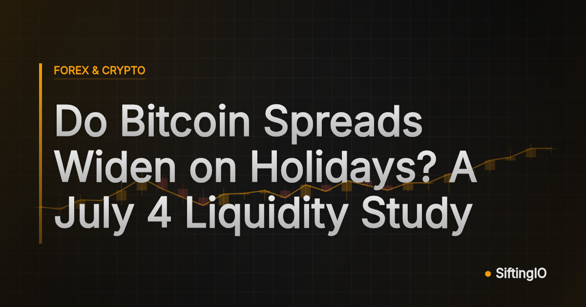 Do Bitcoin Spreads Widen on Holidays? A July 4 Liquidity Study