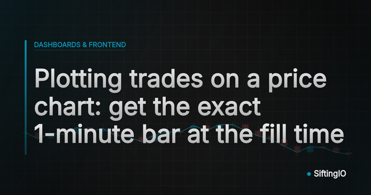 Plotting trades on a price chart: get the exact 1-minute bar at the fill time