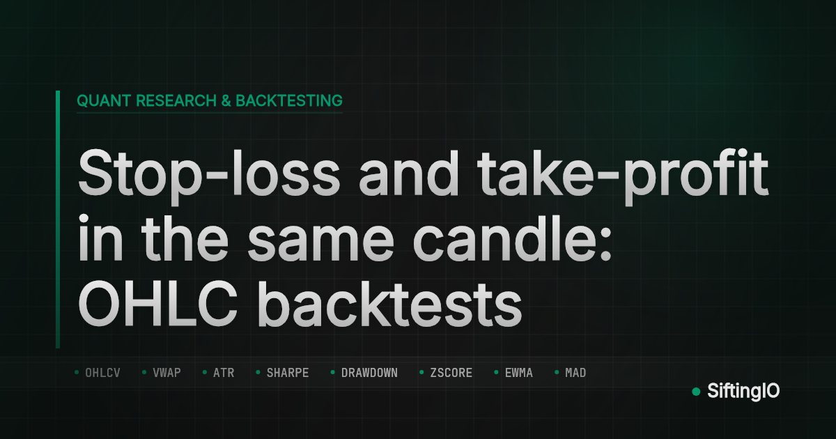 Stop-loss and take-profit in the same candle: OHLC backtests