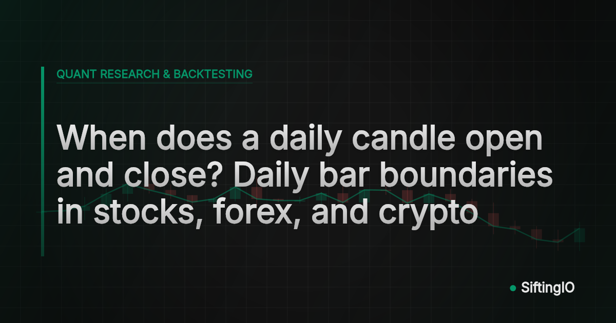 When does a daily candle open and close? Daily bar boundaries in stocks, forex, and crypto