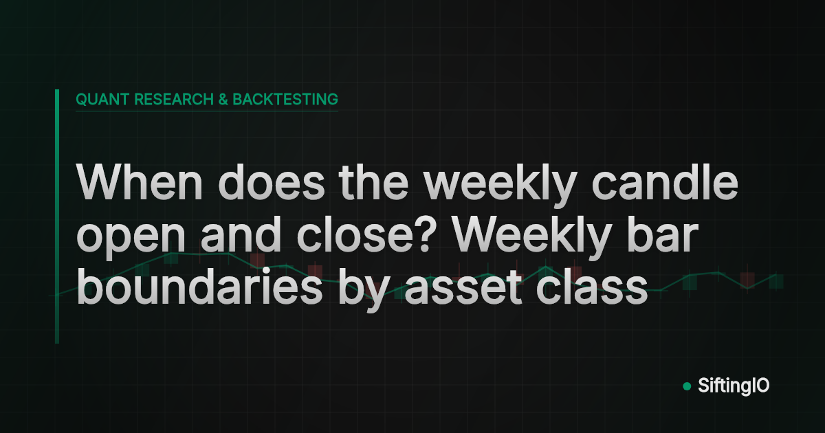 When does the weekly candle open and close? Weekly bar boundaries by asset class