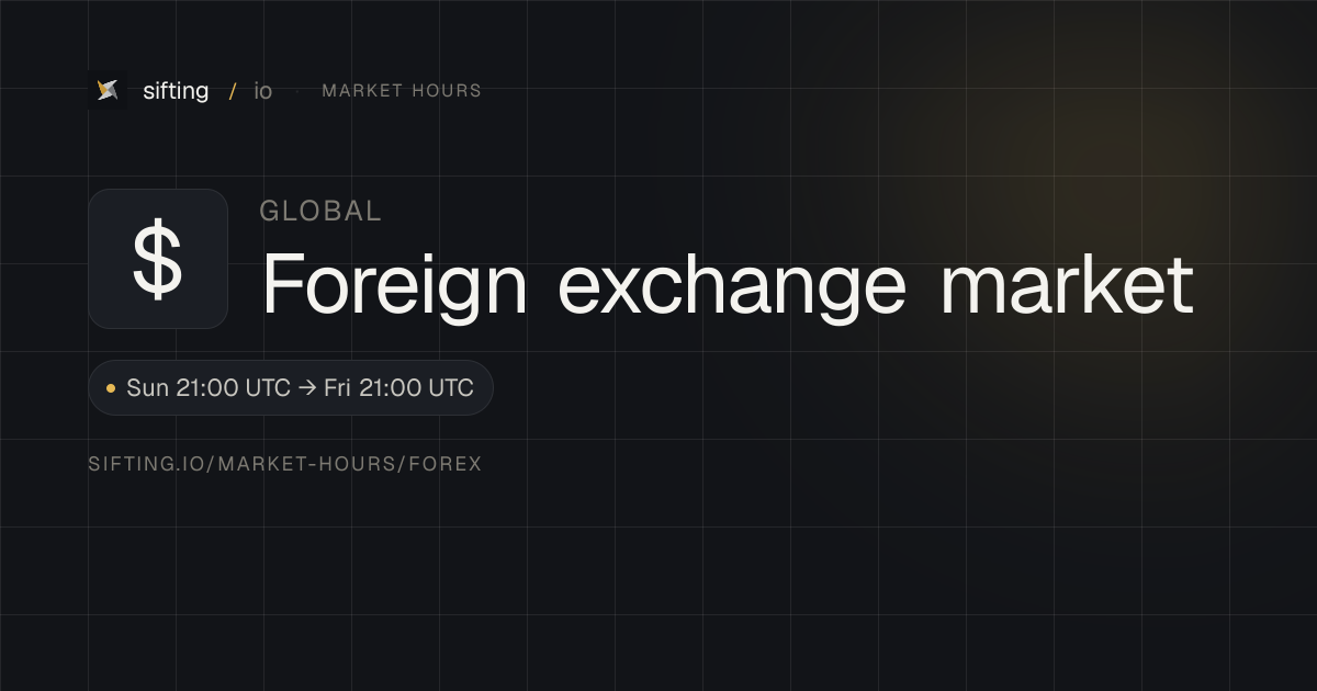 Is the forex market open today? · SiftingIO
